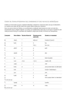 Dictionnaire de l'ancien Testament